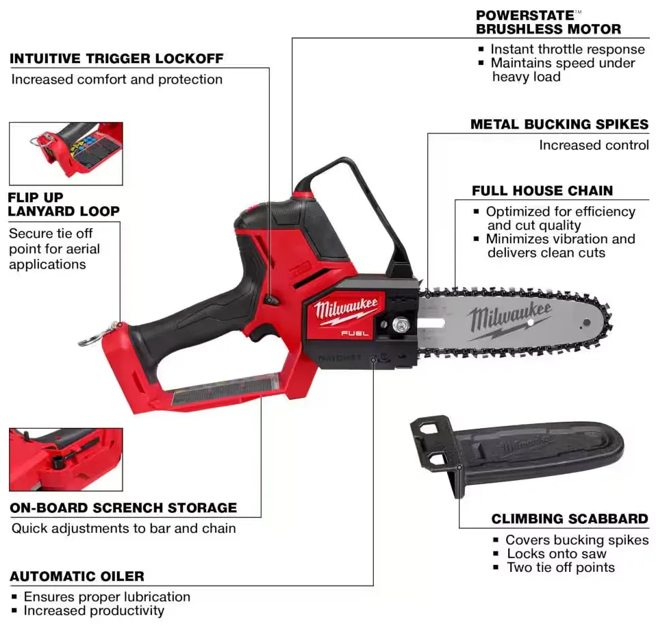 3004-20 Milwaukee M18 Fuel Hatchet 8" Pruning Saw (Tool Only)