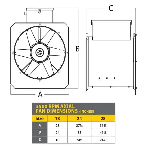 5-7.5HP 1PH 230V Less Controls - 24 Inch Axial Fan