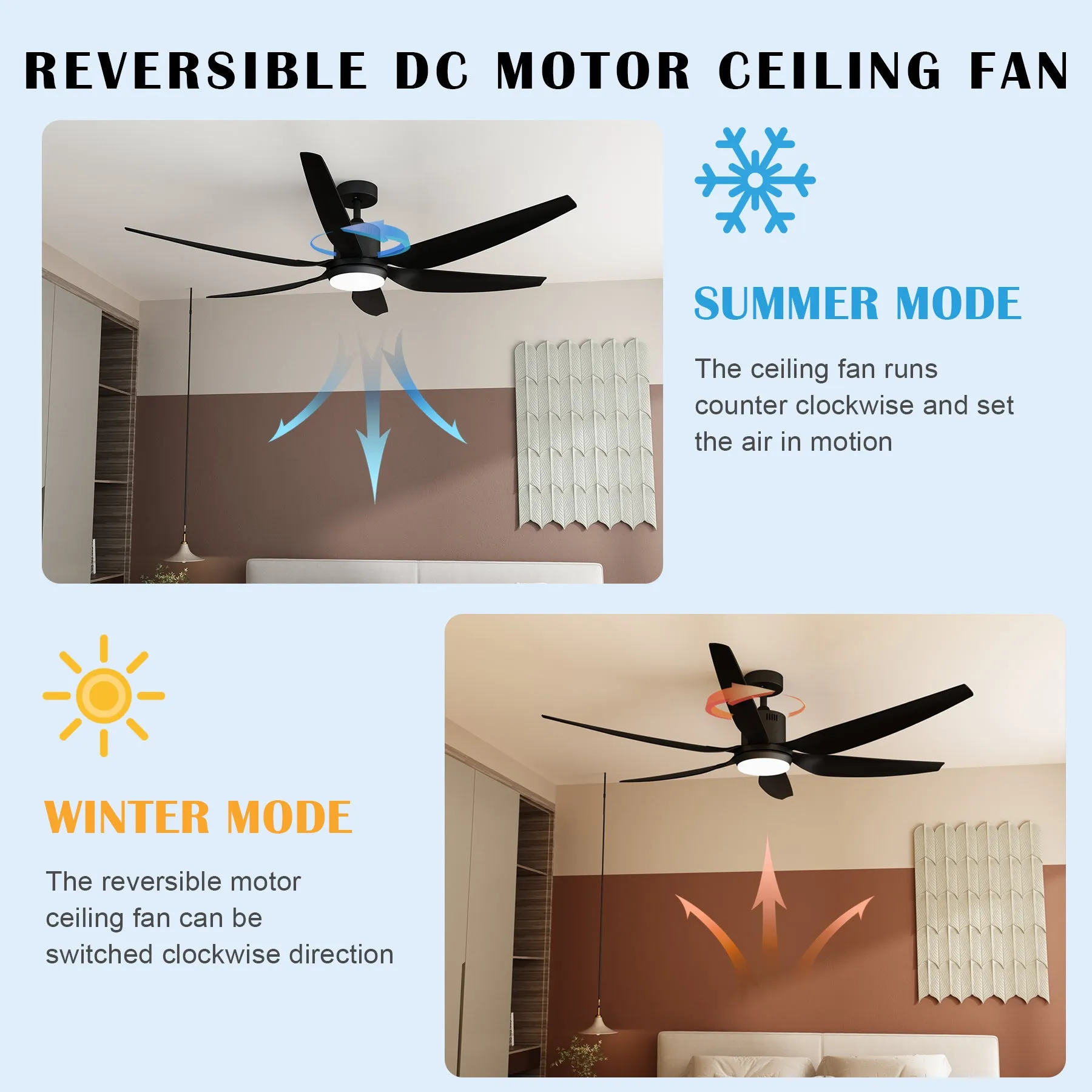 Ceiling Fan with LED Lights