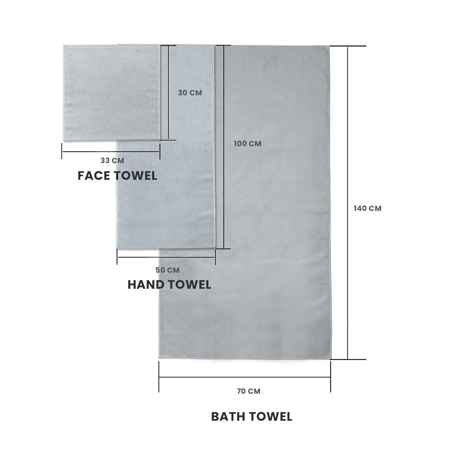 Cotton Home Ultimate Towel Collection - 4 Piece Bundle Mint