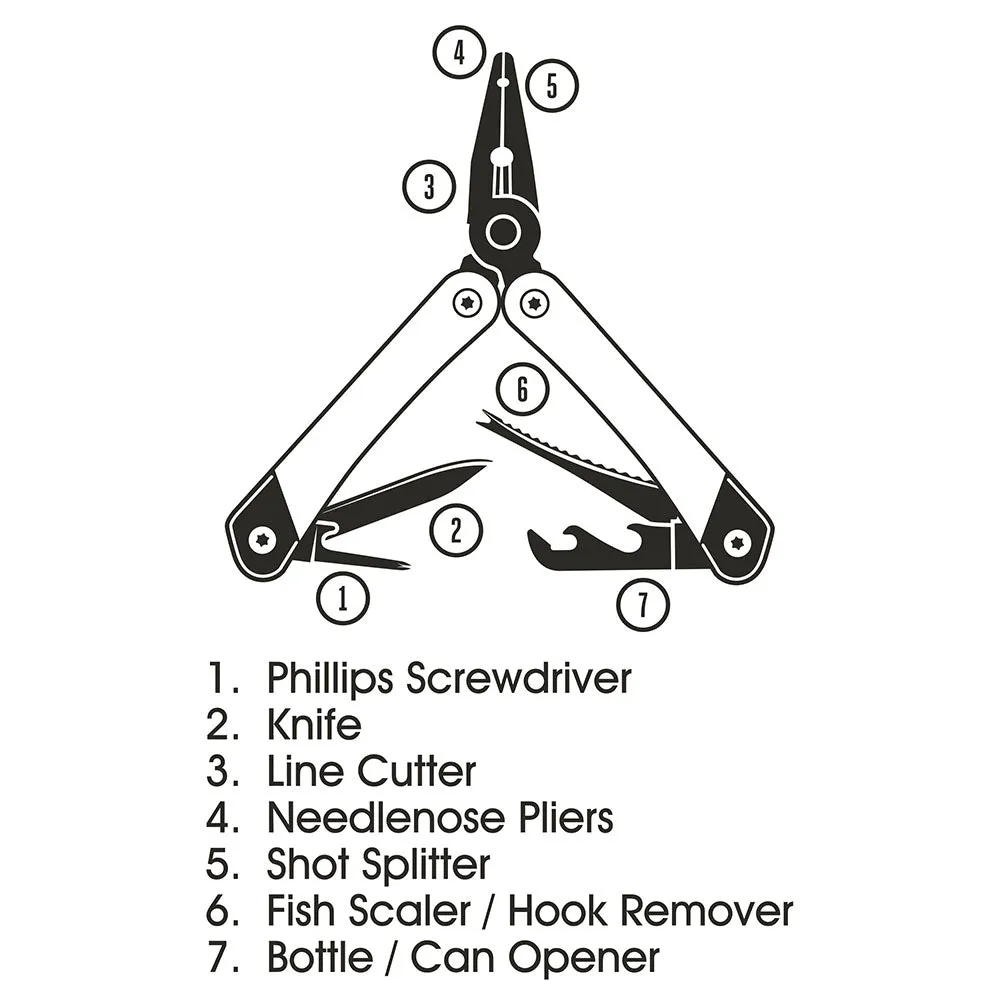 Gentlemen’s Hardware Fishermans’s Multi-Tool