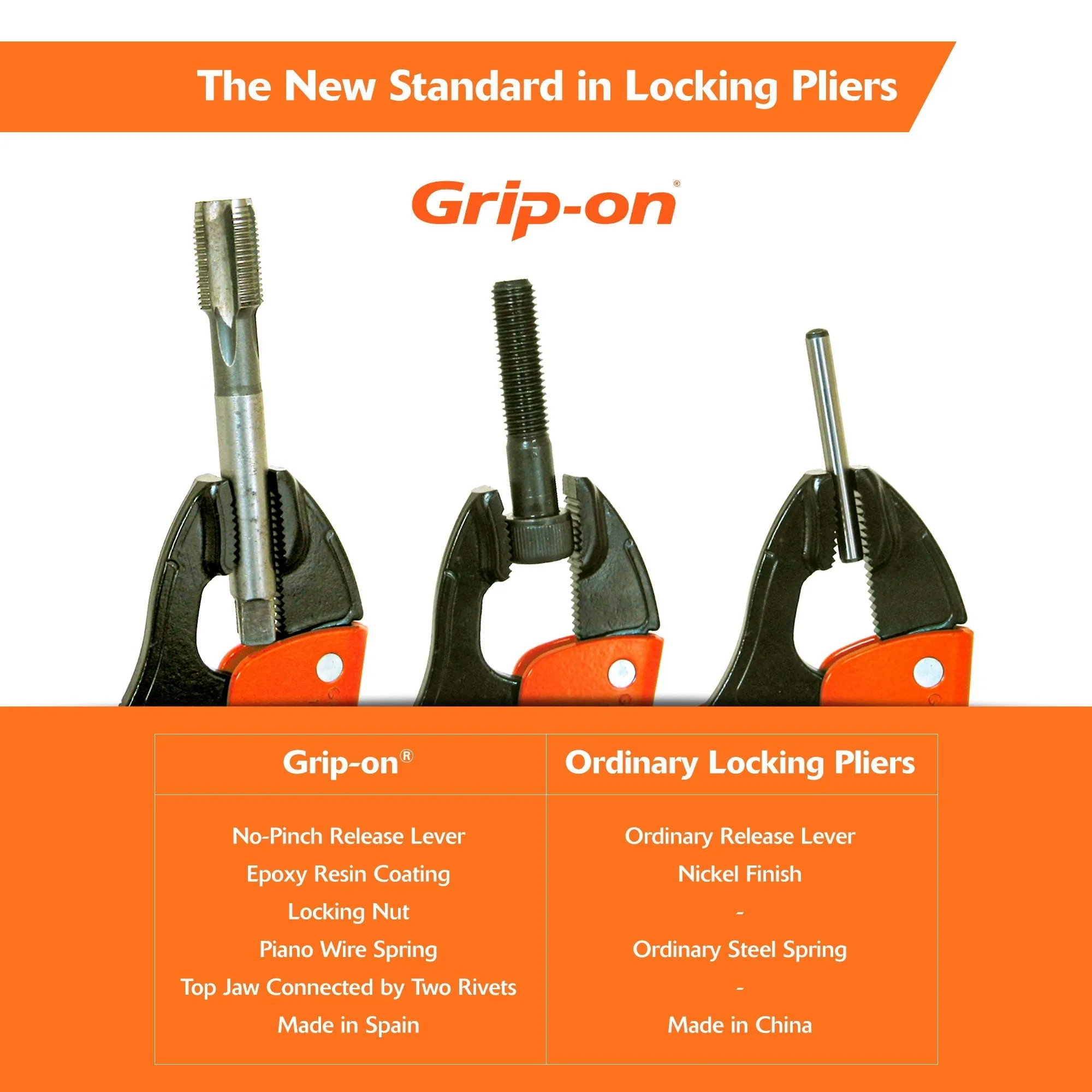 Grip-on® J-Type Axial Grip Locking Pliers