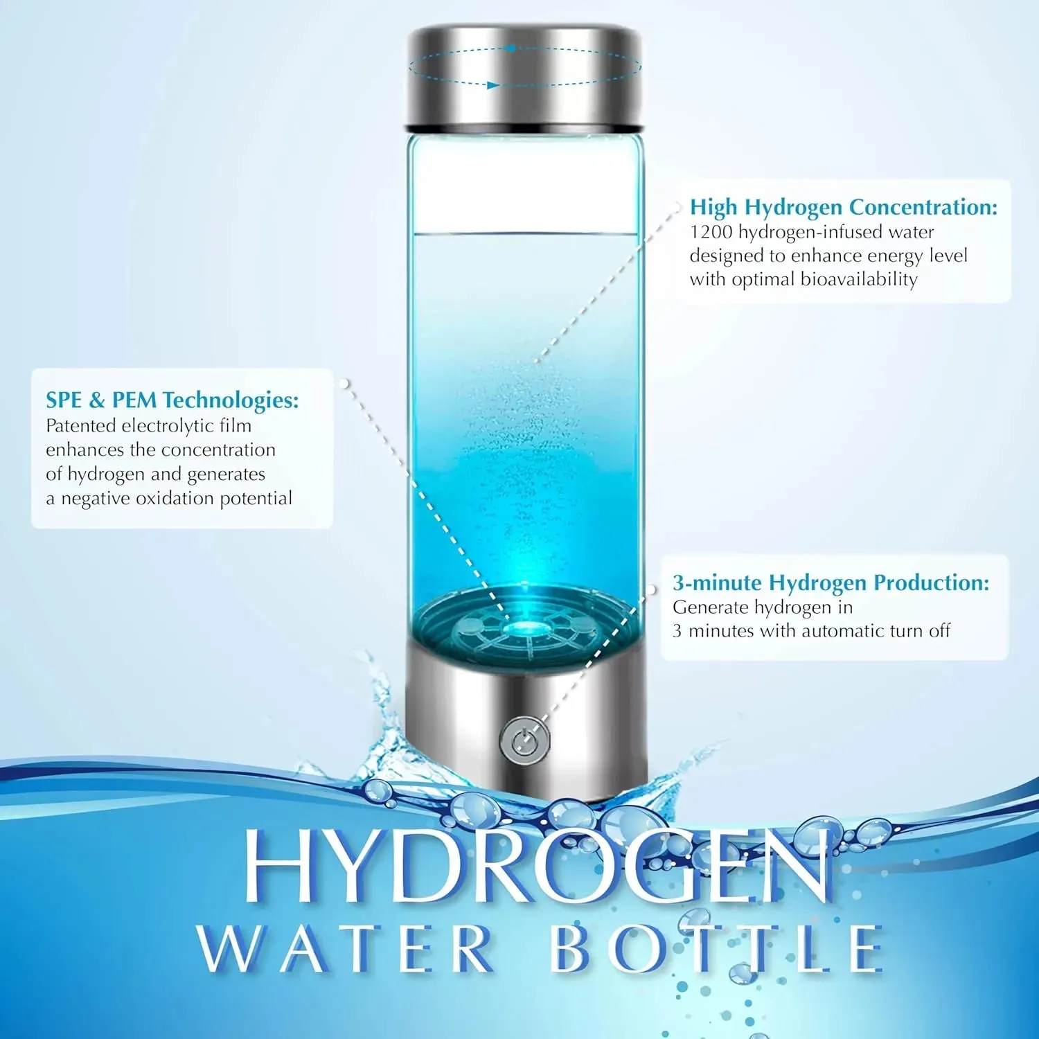 Hydrogen Water Bottle