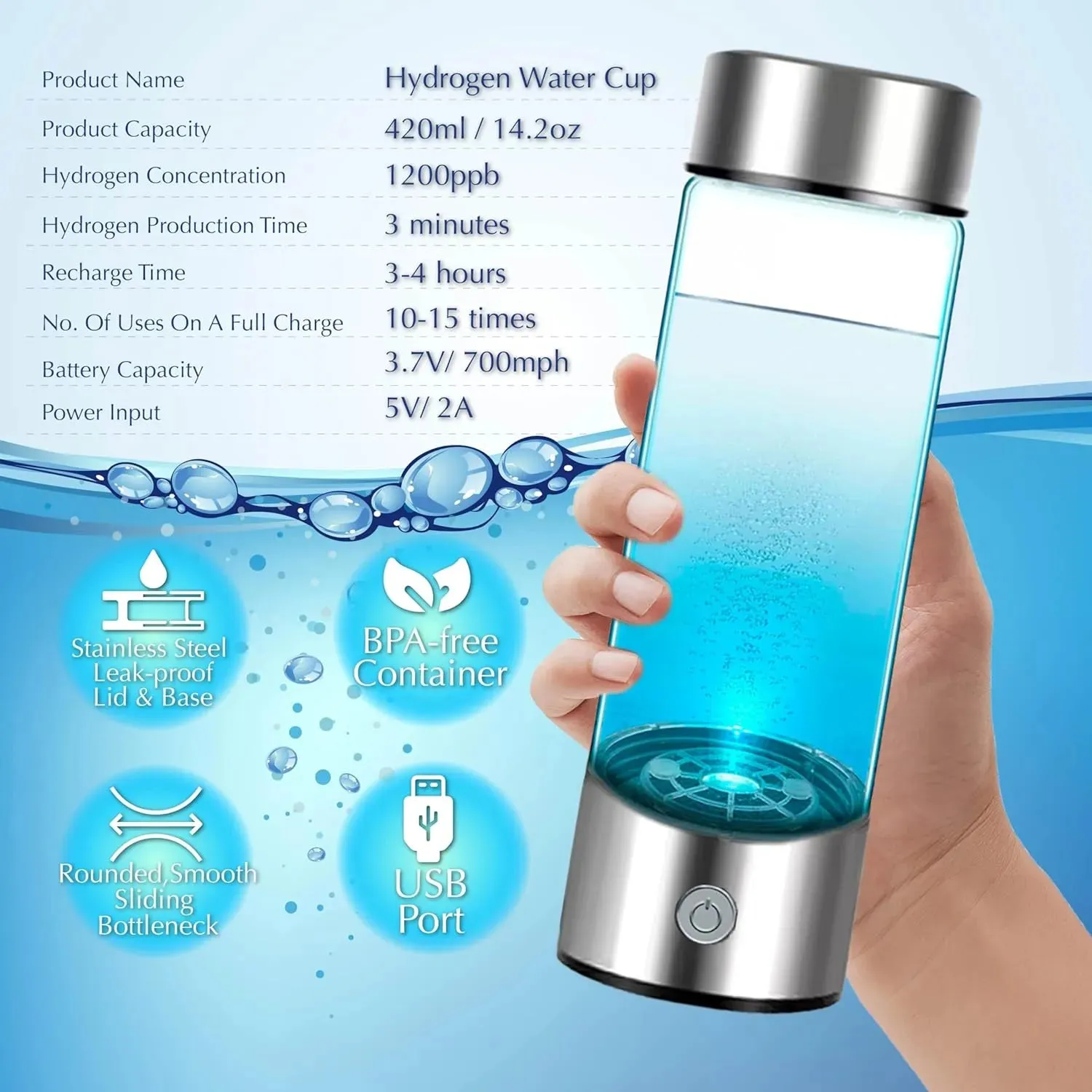 Hydrogen Water Bottle