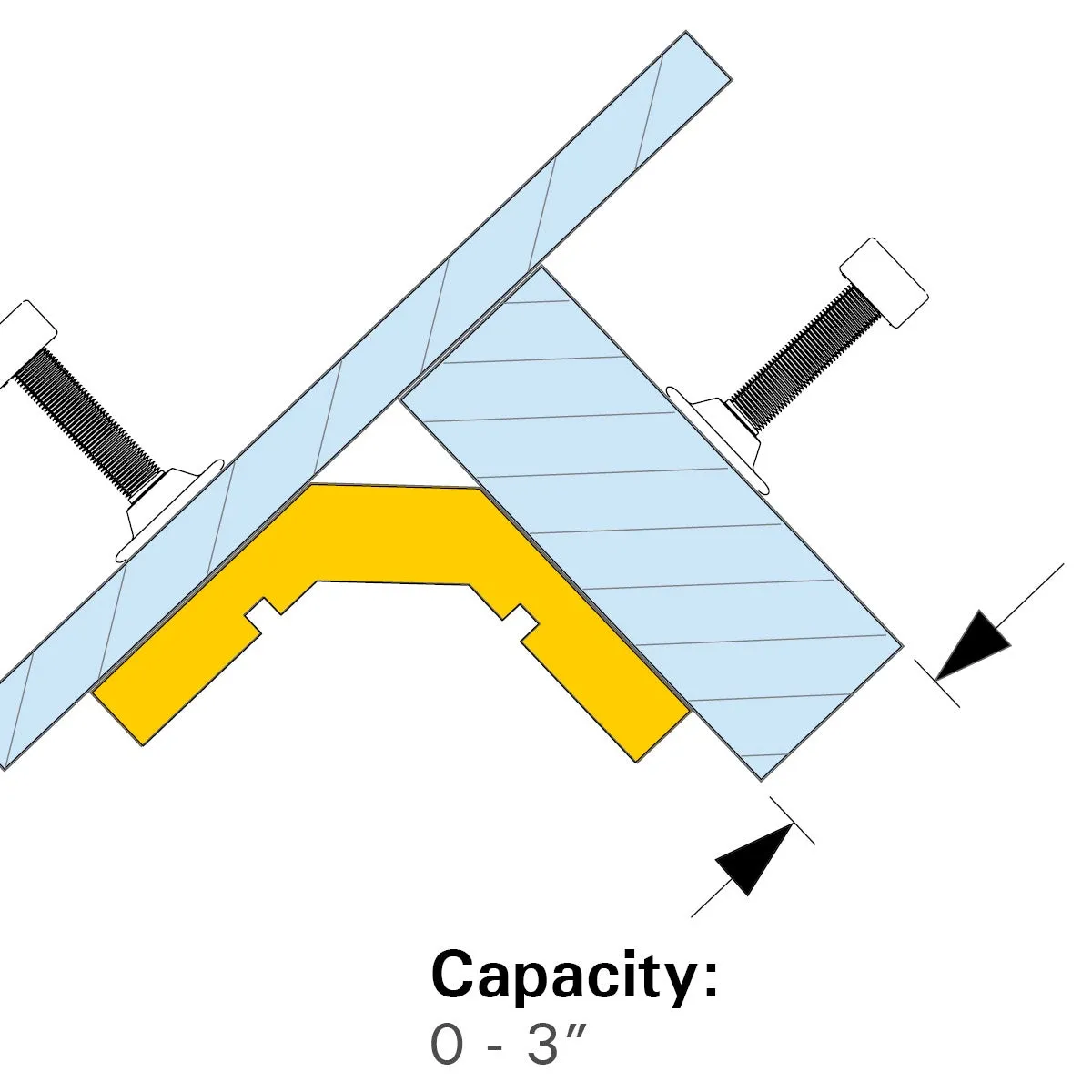 JointMaster™ Angle Clamping - PT