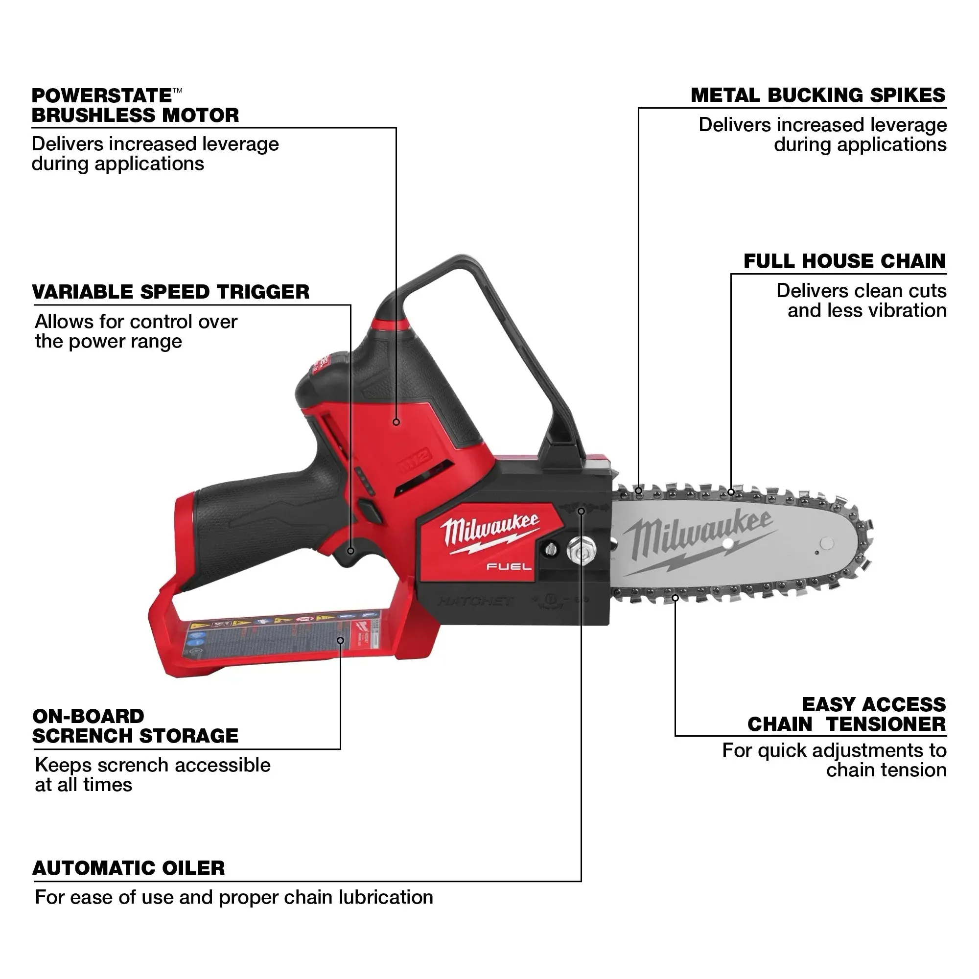 Milwaukee 2527-20 M12 FUEL™ HATCHET™ 6” Pruning Saw (Tool Only)