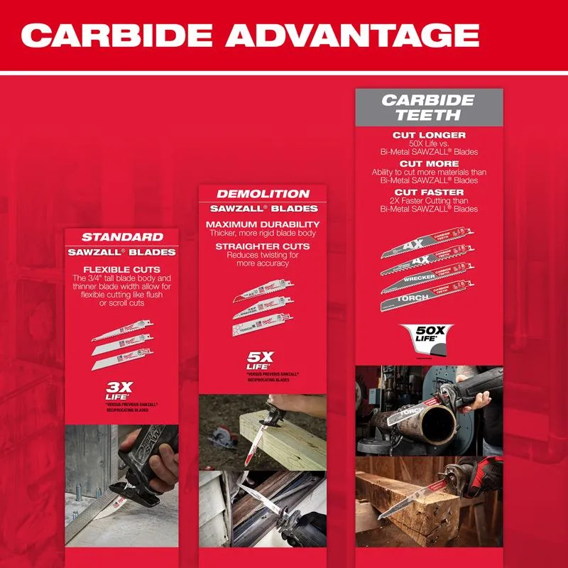 Milwaukee AX Sawzall 12 in. Carbide Pruning & Clean Wood Reciprocating Saw Blade 3 TPI 1 blade