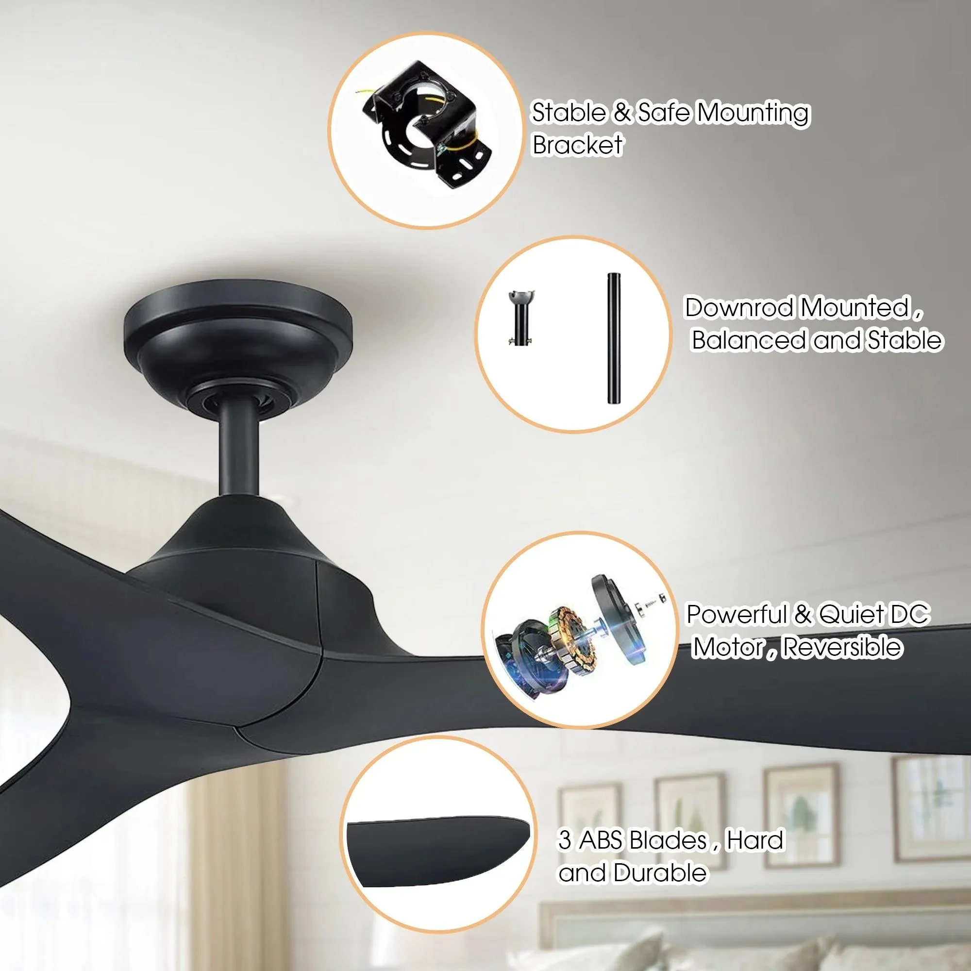 Parrot Uncle 56" Propeller Ceiling Fan Downrod Mount with Remote Control New