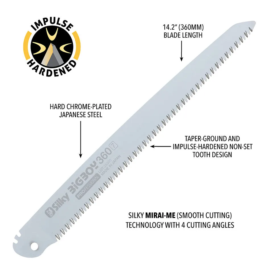 Silky BigBoy 360mm Replacement Blade