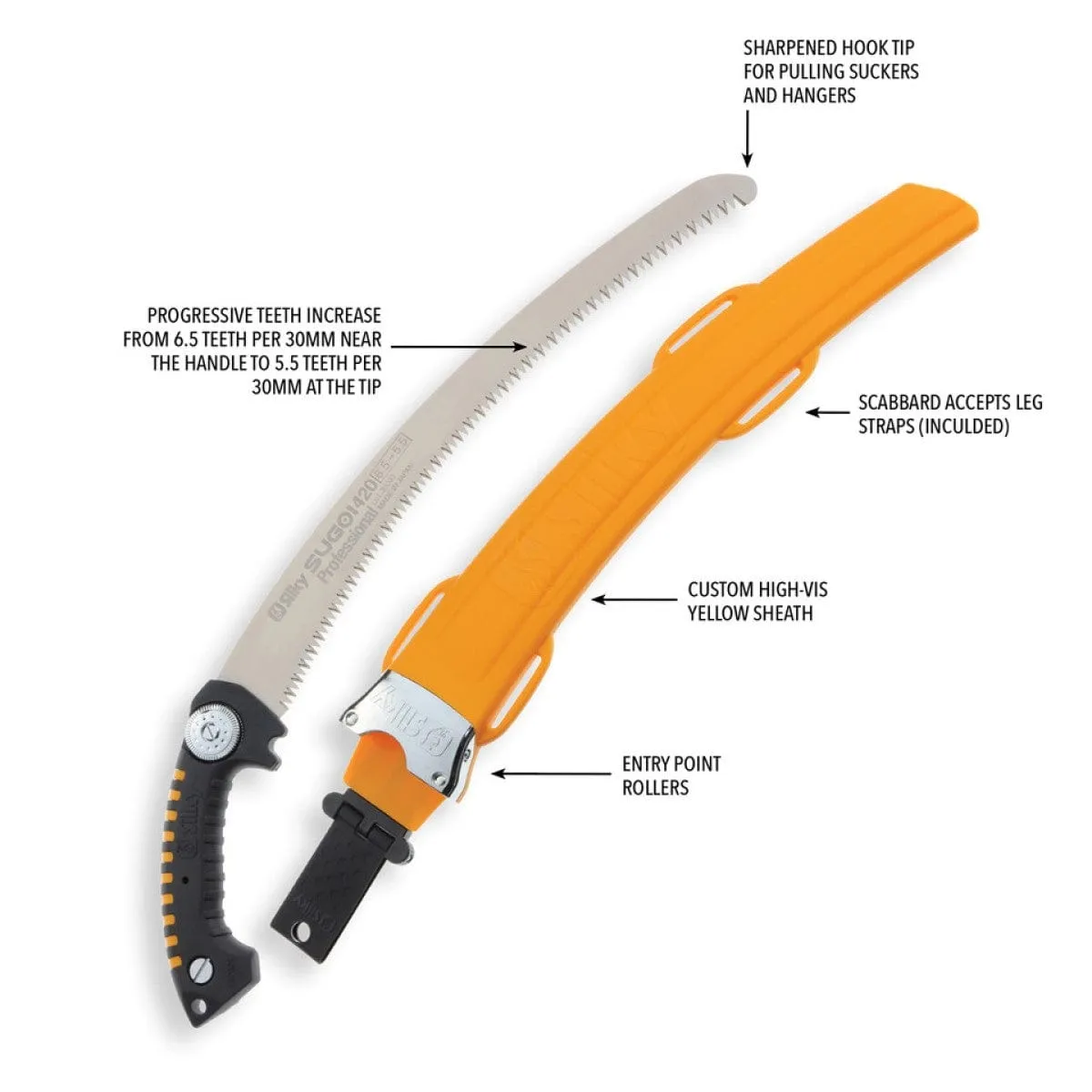 Silky Sugoi 420 Arborist Saw, XL Teeth